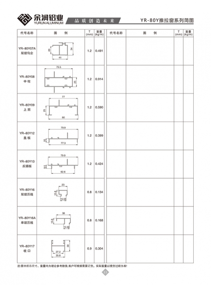YR-80Y推拉窗系列简图
