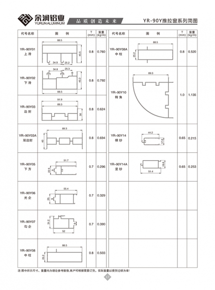 YR-90Y推拉窗系列简图