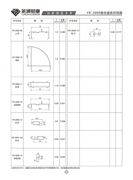 YR-2000推拉窗系列简图