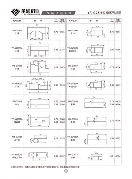 YR-G78推拉窗系列简图