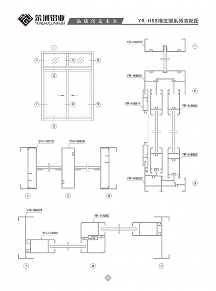 YR-H88推拉窗系列装配图