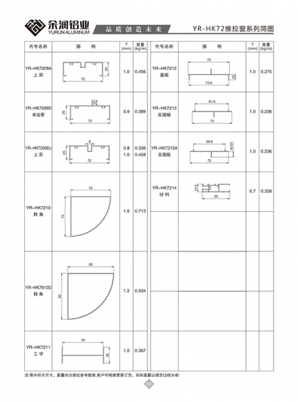 YR-HK72推拉窗系列简图