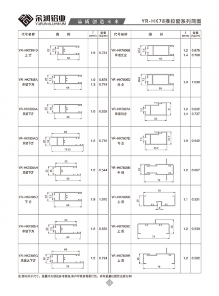 YR-HK78推拉窗系列简图