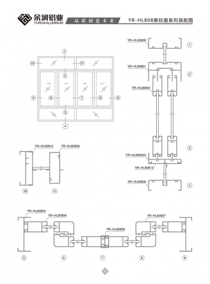YR-HL808推拉窗系列装配图