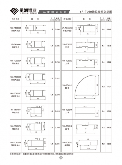 YR-TL90推拉窗系列简图