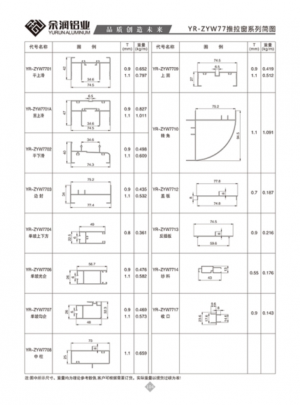 YR-ZYW77推拉窗系列简图