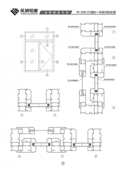 YR-108/135窗纱一体系列装配图