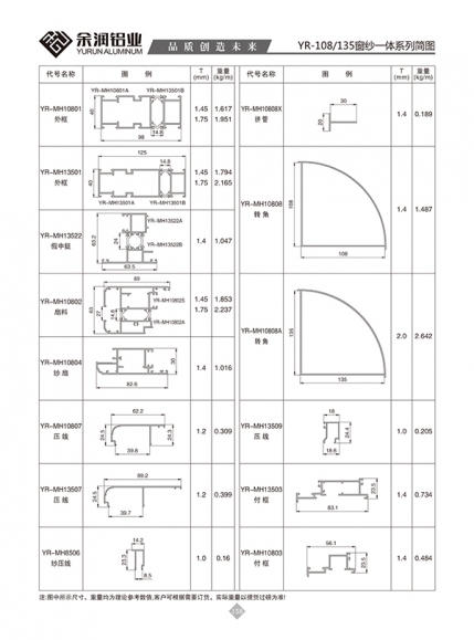 YR-108/135窗纱一体系列简图