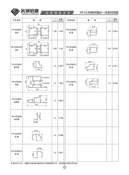 YR-KC80断桥窗纱一体系列简图