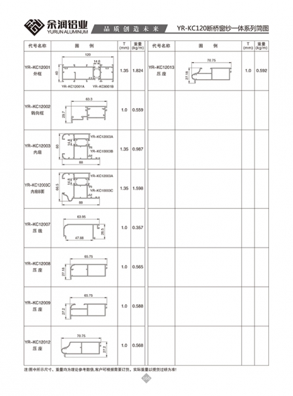 YR-KC120断桥窗纱一体系列简图