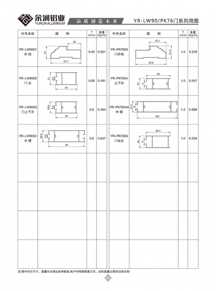 YR-LW90/PK76门系列简图