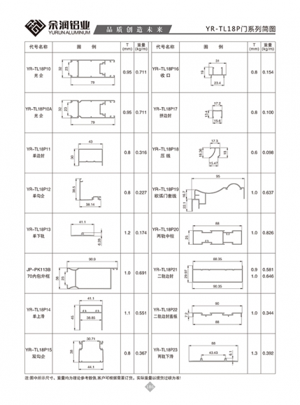 YR-TL18P门系列简图