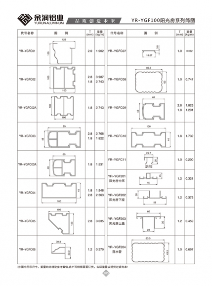 YR-YGF100阳光房系列简图