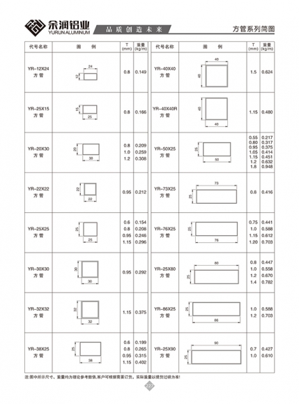 方管系列简图