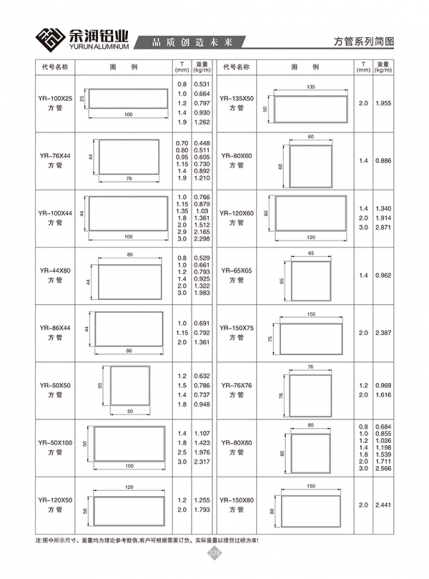 方管系列简图